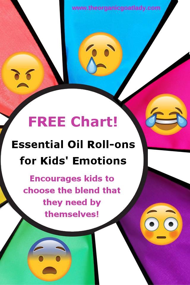 Essential Oil Roll-Ons for Kids’ Emotions!